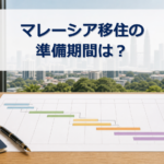 マレーシア移住の準備期間